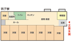 啓生寮【グループホーム】