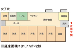 啓生寮【グループホーム】